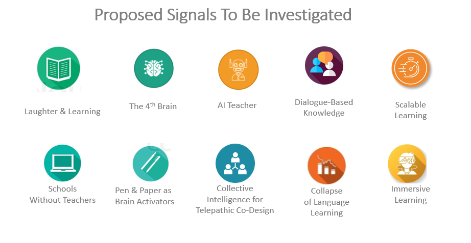 Proposed signals to be investigated - Laughter & Learning, Schools  Without Teachers,Pen & Paper as Brain Activators,  Scalable Learning, Collective Intelligence for Telepathic Co-Design, The 4th Brain, Collapse  of Language Learning, AI Teacher,  Dialogue-Based Knowledge, Immersive Learning